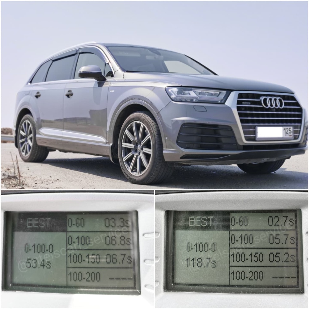 AUDI Q7 3.0TFSI 2018